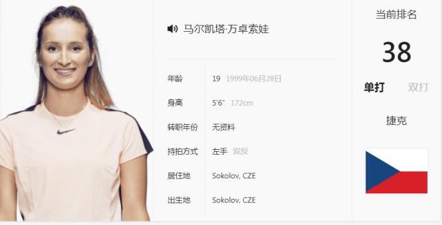 女性在各类 女性在各类