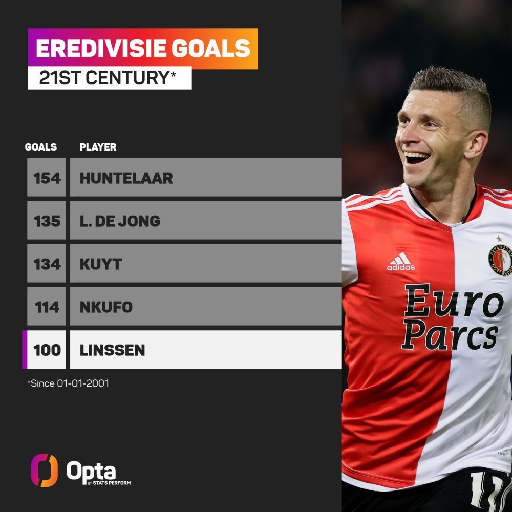 梯田景观推 梯田景观推