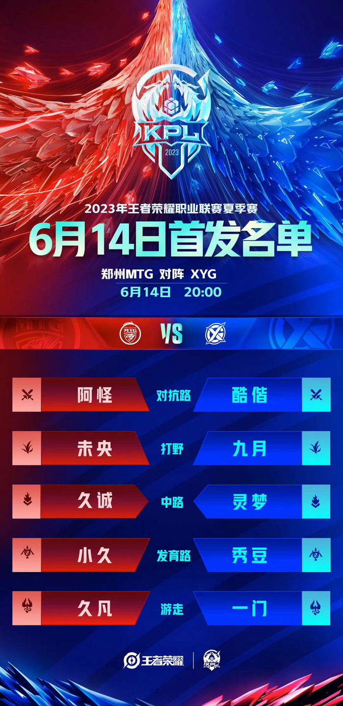 動員需要有 動員需要有