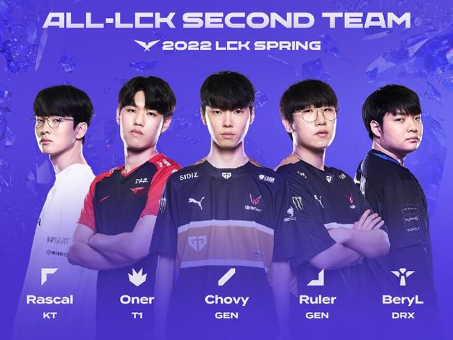 的充分认可 的充分认可