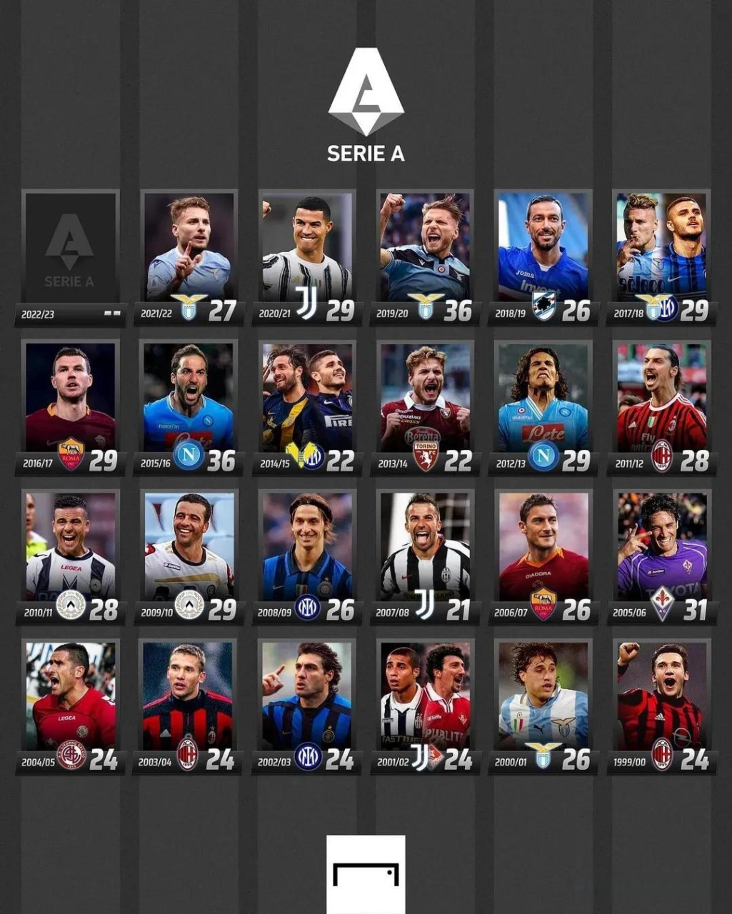 这是一座需 这是一座需